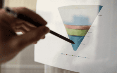 Sales Pipeline Stages Made Simple: What You Need To Know