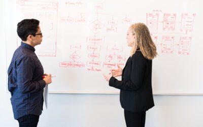 How a Lead Management System Can Help You Generate New Potential Business